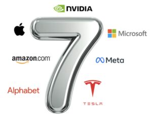 Number 7 surrounded by the Magnificent Seven stock logos